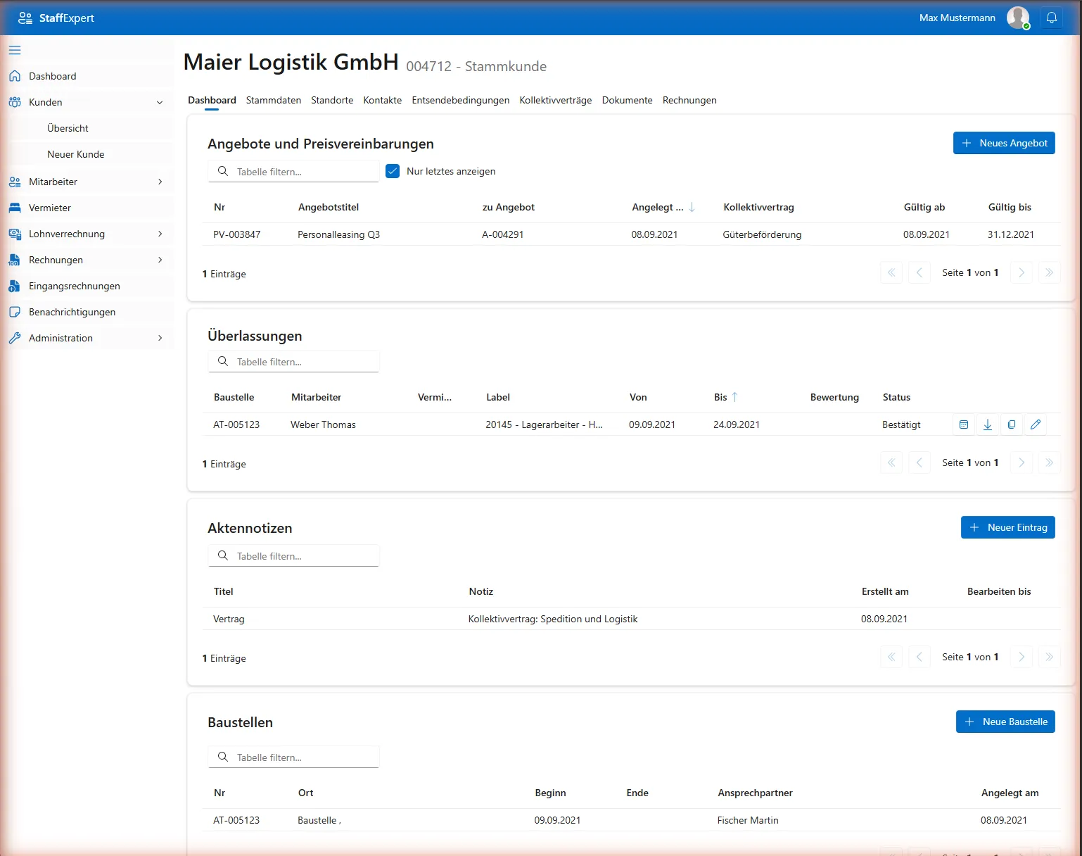 StaffExpert — Dashboard